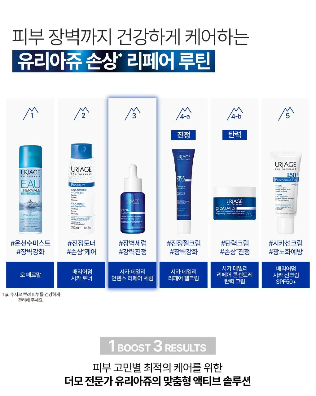 [7월 올영픽] 유리아쥬 시카 데일리 인텐스 리페어 세럼 30ml 한정기획 (+미스트 50ml) 상세페이지 19